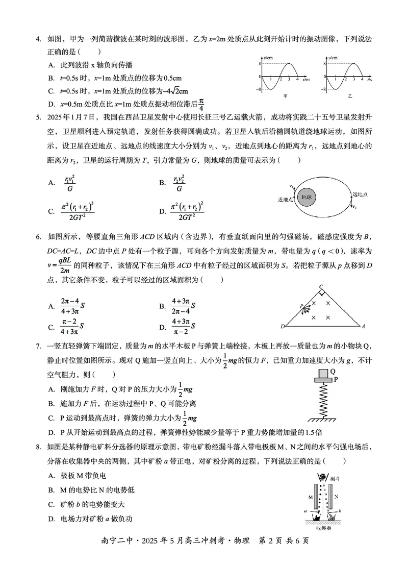 广西省南宁二中&middot;2025年5月高三冲刺考物理_2025年5月_250521广西省南宁二中&middot;2025年5月高三冲刺考（全科）