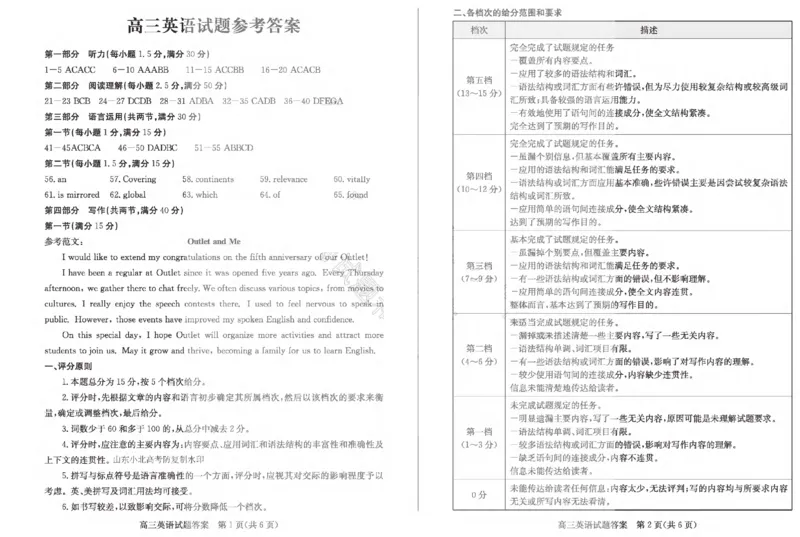 英语答案_2025年2月_250210山东省德州市2024-2025学年高三下学期2月开学考试（全科）_山东省德州市2024-2025学年高三下学期2月开学考试英语