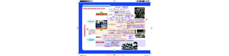 史纲1-5_2026考公资料_（49）政治理论合集_政治理论合集_2025考研政治_03.肖秀荣_01.韩雪_03.冲刺押题_00.课件汇总_2-核心考点攻克阶段配套讲义--图解笔记
