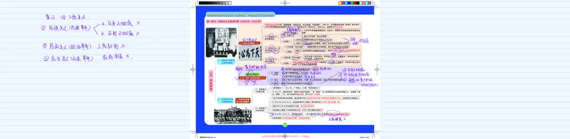 史纲1-5_2026考公资料_（49）政治理论合集_政治理论合集_2025考研政治_03.肖秀荣_01.韩雪_03.冲刺押题_00.课件汇总_2-核心考点攻克阶段配套讲义--图解笔记