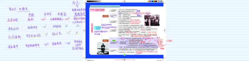 史纲1-5_2026考公资料_（49）政治理论合集_政治理论合集_2025考研政治_03.肖秀荣_01.韩雪_03.冲刺押题_00.课件汇总_2-核心考点攻克阶段配套讲义--图解笔记