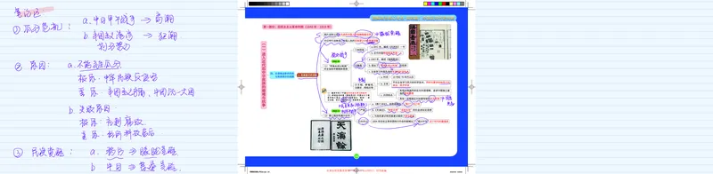 史纲1-5_2026考公资料_（49）政治理论合集_政治理论合集_2025考研政治_03.肖秀荣_01.韩雪_03.冲刺押题_00.课件汇总_2-核心考点攻克阶段配套讲义--图解笔记