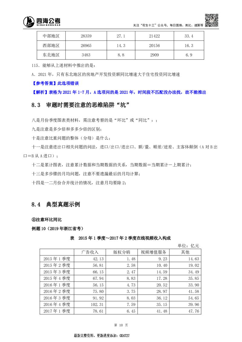 四海2025上半年-资料分析第八章剩余题目-随堂笔记_2026考公资料_花生十三合集_旗舰班-省考2025花生十三省考系统班（花生行测+飞扬申论）⭐_行测2025花生省考系统班_01.资料分析