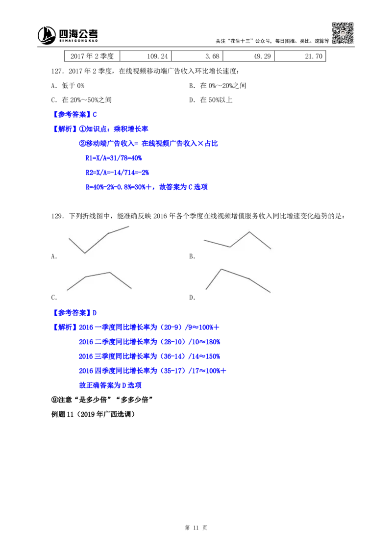 四海2025上半年-资料分析第八章剩余题目-随堂笔记_2026考公资料_花生十三合集_旗舰班-省考2025花生十三省考系统班（花生行测+飞扬申论）⭐_行测2025花生省考系统班_01.资料分析