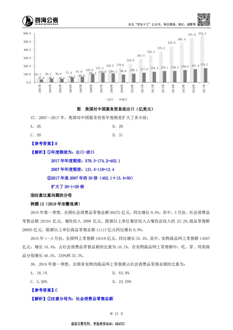 四海2025上半年-资料分析第八章剩余题目-随堂笔记_2026考公资料_花生十三合集_旗舰班-省考2025花生十三省考系统班（花生行测+飞扬申论）⭐_行测2025花生省考系统班_01.资料分析