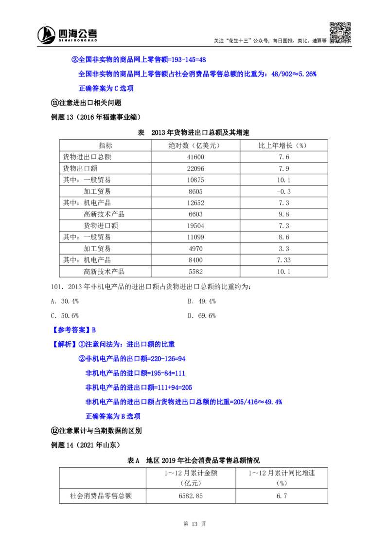 四海2025上半年-资料分析第八章剩余题目-随堂笔记_2026考公资料_花生十三合集_旗舰班-省考2025花生十三省考系统班（花生行测+飞扬申论）⭐_行测2025花生省考系统班_01.资料分析
