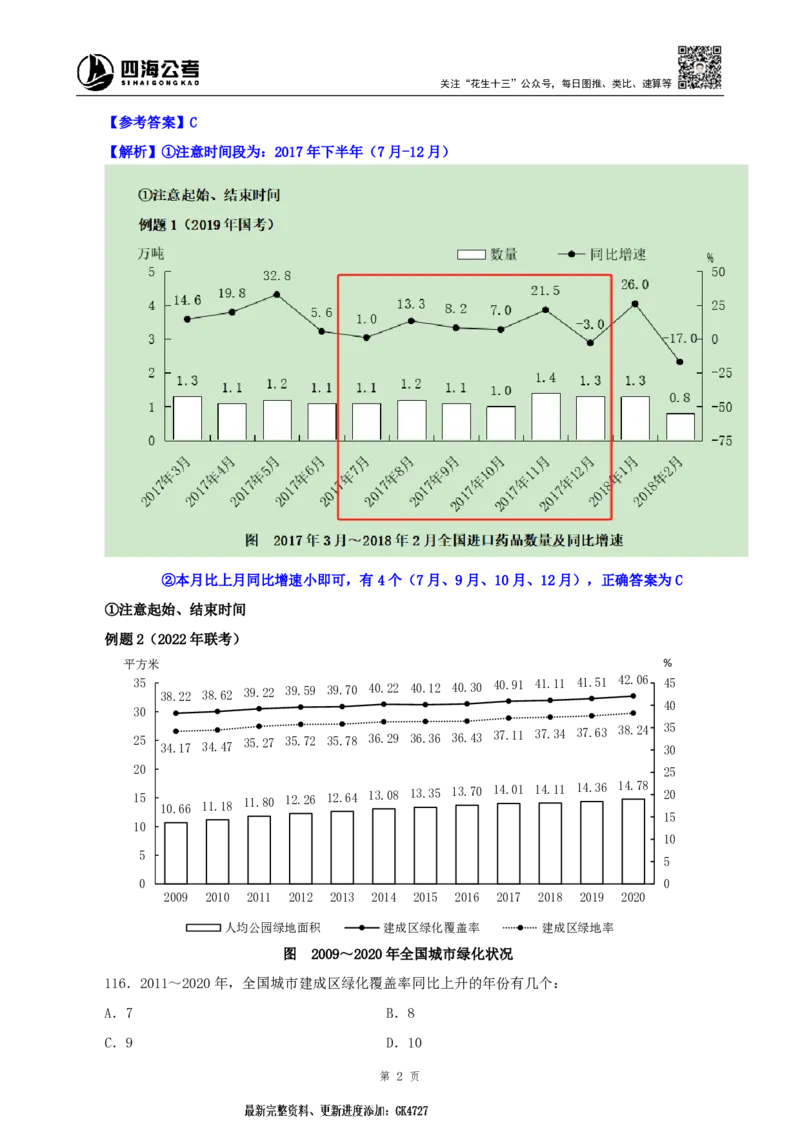 四海2025上半年-资料分析第八章剩余题目-随堂笔记_2026考公资料_花生十三合集_旗舰班-省考2025花生十三省考系统班（花生行测+飞扬申论）⭐_行测2025花生省考系统班_01.资料分析