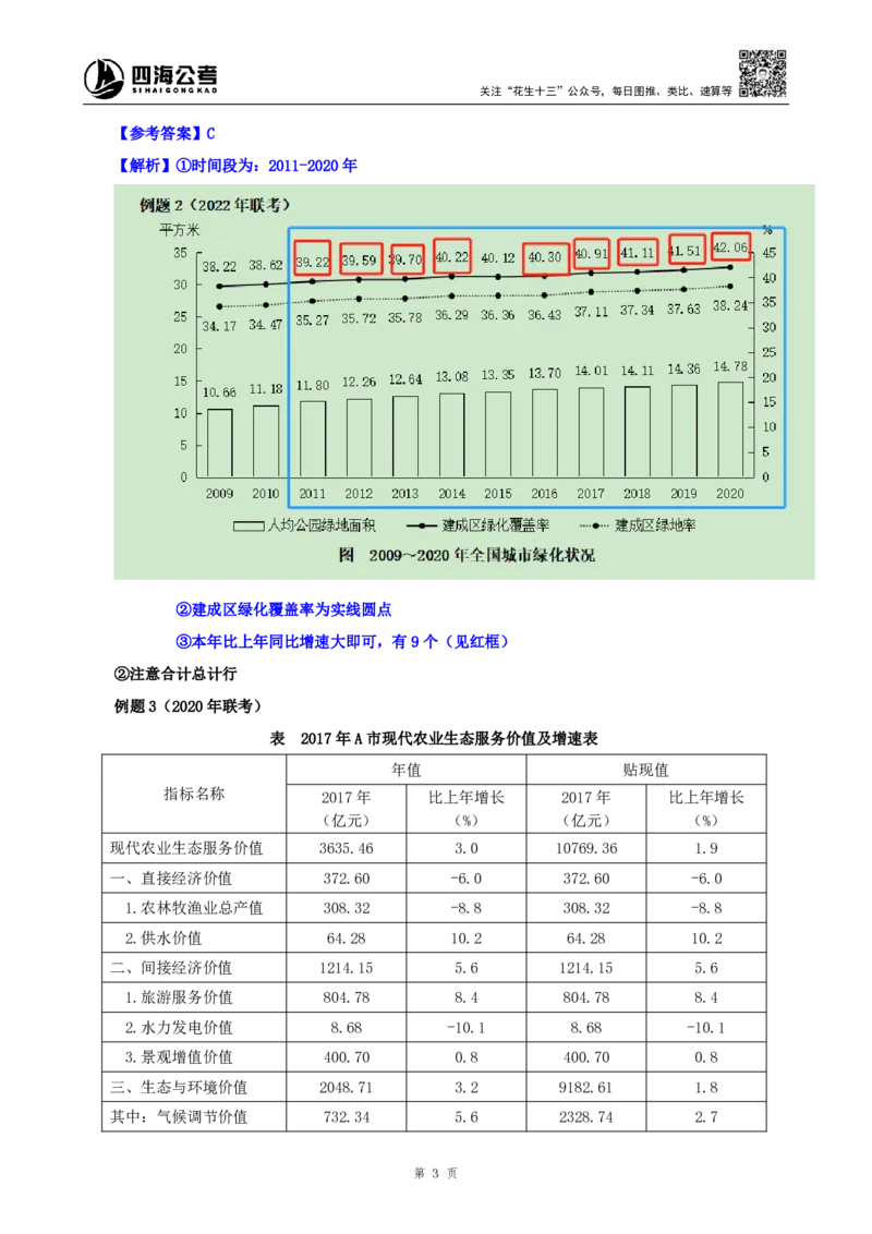 四海2025上半年-资料分析第八章剩余题目-随堂笔记_2026考公资料_花生十三合集_旗舰班-省考2025花生十三省考系统班（花生行测+飞扬申论）⭐_行测2025花生省考系统班_01.资料分析
