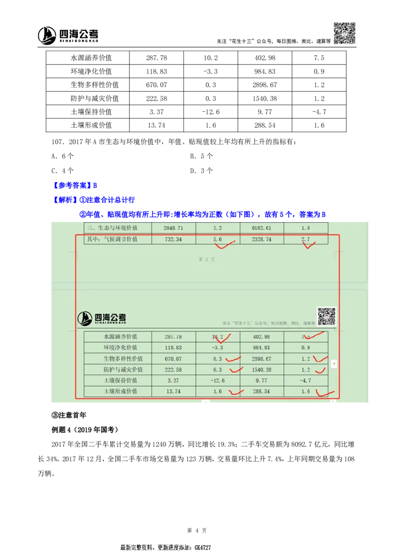 四海2025上半年-资料分析第八章剩余题目-随堂笔记_2026考公资料_花生十三合集_旗舰班-省考2025花生十三省考系统班（花生行测+飞扬申论）⭐_行测2025花生省考系统班_01.资料分析