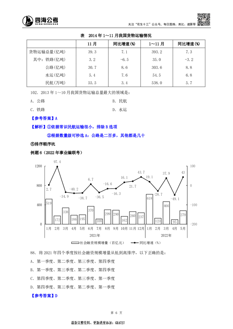 四海2025上半年-资料分析第八章剩余题目-随堂笔记_2026考公资料_花生十三合集_旗舰班-省考2025花生十三省考系统班（花生行测+飞扬申论）⭐_行测2025花生省考系统班_01.资料分析