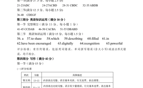 四川省广安市高2022级第二次诊断性考试英语答案_2025年3月_250329四川省广安市高2022级第二次诊断性考试（四川六市二诊）（全科）
