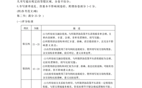 四川省广安市高2022级第二次诊断性考试英语答案_2025年3月_250329四川省广安市高2022级第二次诊断性考试（四川六市二诊）（全科）