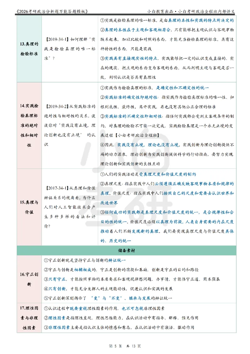 12026政治分析题万能答题模板小白考研_2025专四专八真题及备考资料_肖秀荣押题汇总_09分析题万能模板推荐