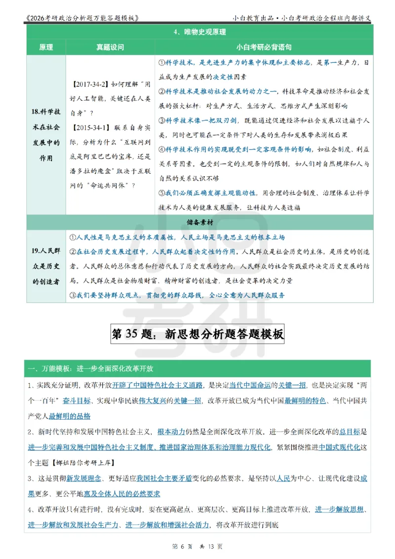 12026政治分析题万能答题模板小白考研_2025专四专八真题及备考资料_肖秀荣押题汇总_09分析题万能模板推荐