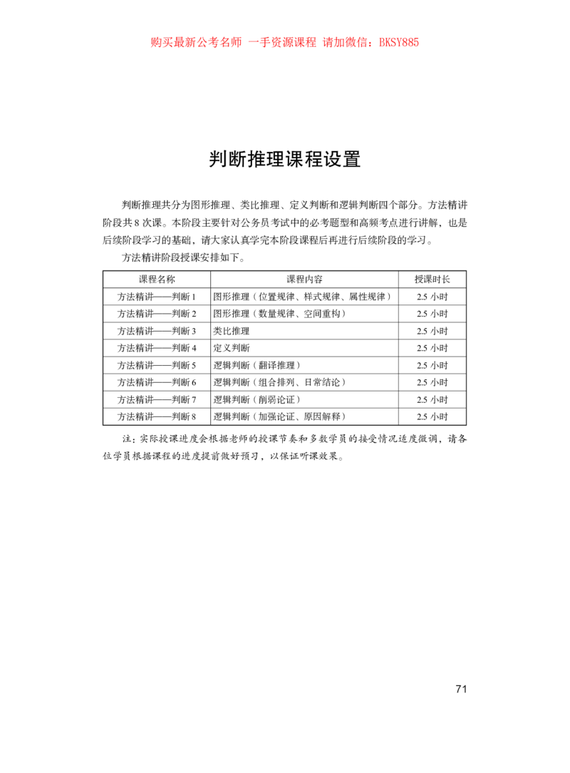 判断推理公众号：上岸的资料_2026考公资料_（10）粉笔_2025粉笔国考省考980（课＋笔记）_粉笔980（25多省）_32025FB山东省考980系统班_1.全方法精讲_讲义
