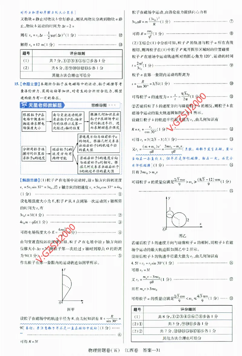 2024《金考卷&middot;高考测评卷》物理答案_2024高考押题卷_12024天星全系列_（新高考）2024《金K卷&middot;高考测评&middot;猜题卷》（语数英）各九套_2024《金考卷&middot;高考测评卷&middot;猜题卷》物理
