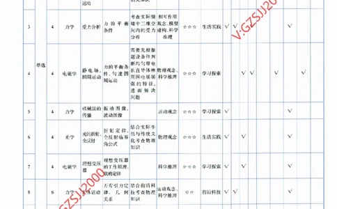 2024《金考卷&middot;高考测评卷》物理答案_2024高考押题卷_12024天星全系列_（新高考）2024《金K卷&middot;高考测评&middot;猜题卷》（语数英）各九套_2024《金考卷&middot;高考测评卷&middot;猜题卷》物理