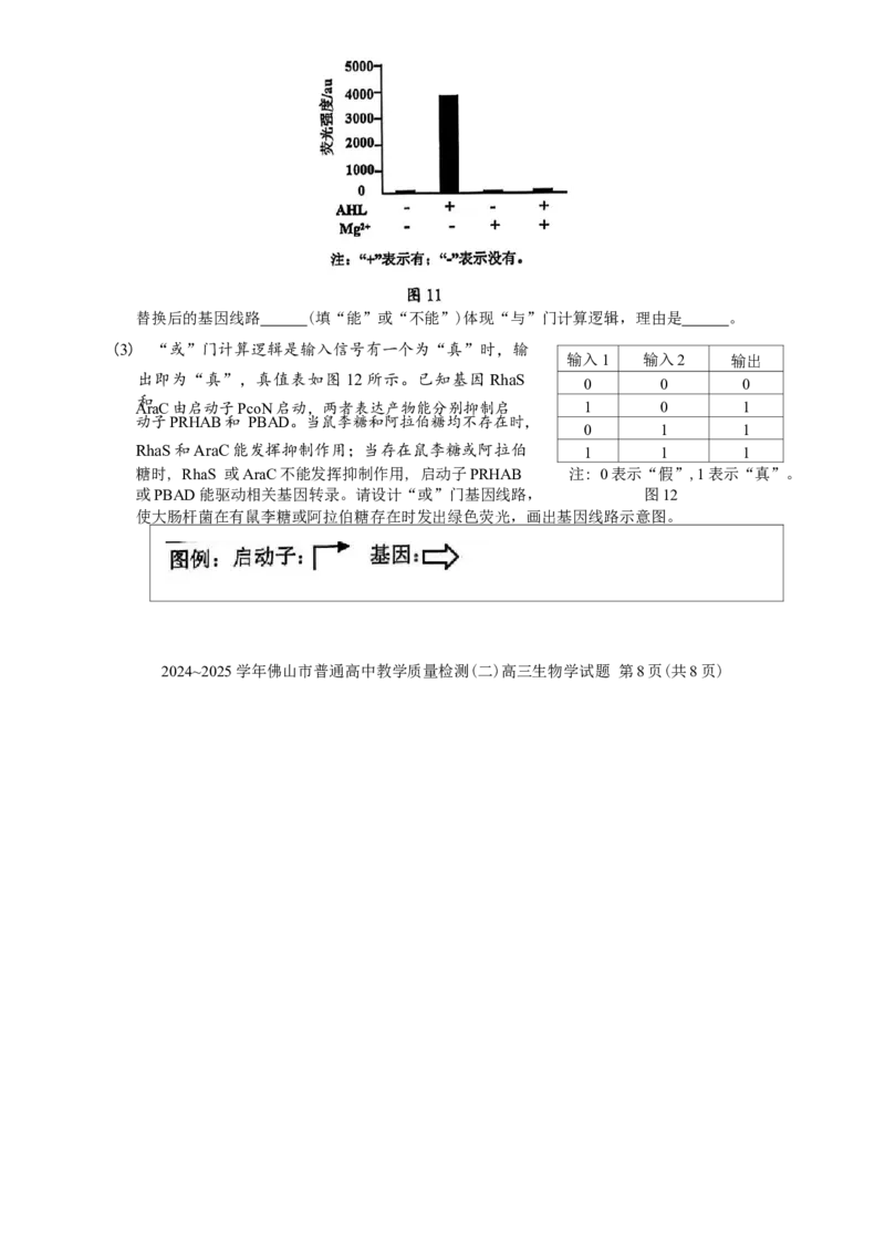 广东省佛山市2024-2025学年普通高中教学质量检测(二)高三生物学试题（含解析）_2025年4月_250419广东省佛山市2025届高三下学期教学质量检测（二）（全科）