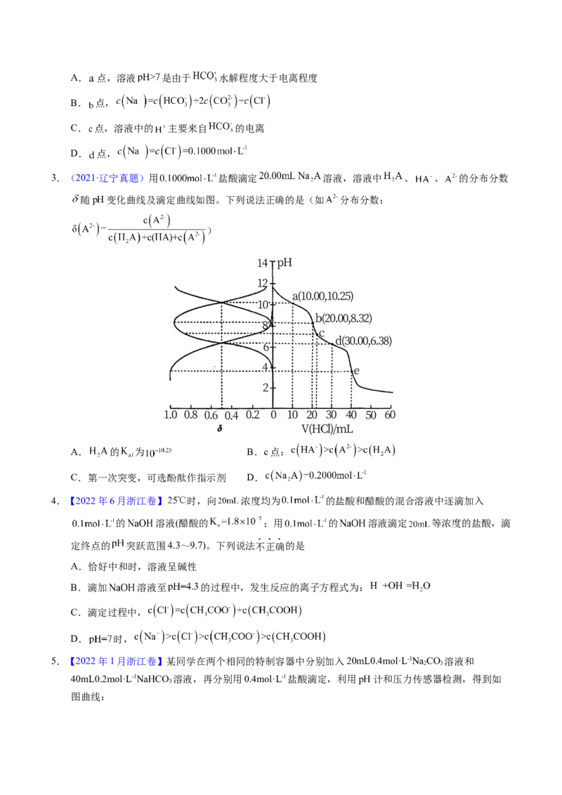 专题60酸碱中和滴定及曲线（原卷卷）_近10年高考真题汇编（必刷）_十年（2014-2024）高考化学真题分项汇编（全国通用）_十年（2014-2023）高考化学真题分项汇编（全国通用）
