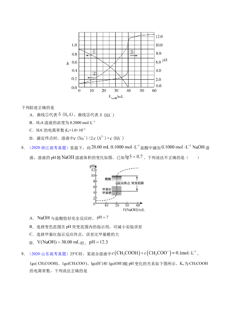 专题60酸碱中和滴定及曲线（原卷卷）_近10年高考真题汇编（必刷）_十年（2014-2024）高考化学真题分项汇编（全国通用）_十年（2014-2023）高考化学真题分项汇编（全国通用）