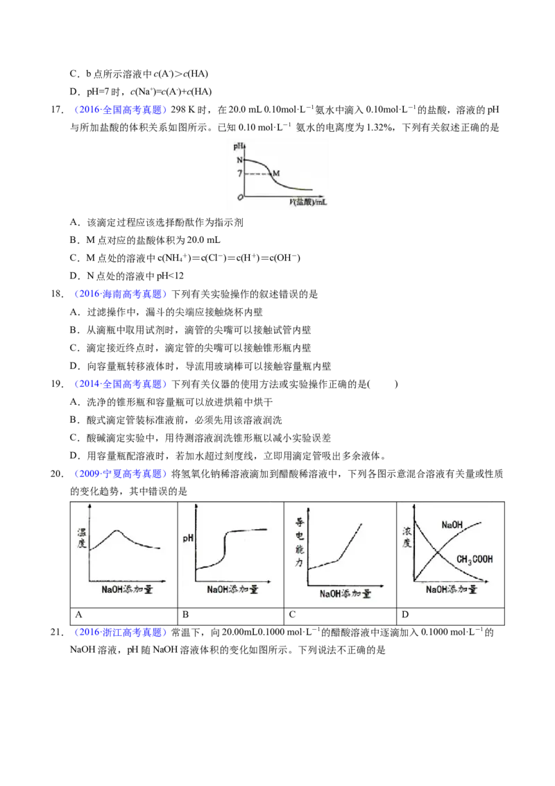 专题60酸碱中和滴定及曲线（原卷卷）_近10年高考真题汇编（必刷）_十年（2014-2024）高考化学真题分项汇编（全国通用）_十年（2014-2023）高考化学真题分项汇编（全国通用）