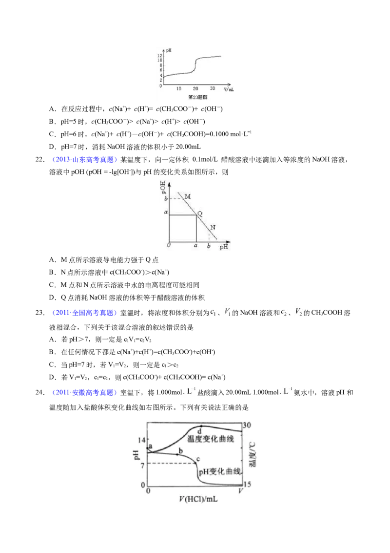 专题60酸碱中和滴定及曲线（原卷卷）_近10年高考真题汇编（必刷）_十年（2014-2024）高考化学真题分项汇编（全国通用）_十年（2014-2023）高考化学真题分项汇编（全国通用）