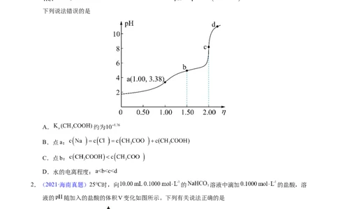 专题60酸碱中和滴定及曲线（原卷卷）_近10年高考真题汇编（必刷）_十年（2014-2024）高考化学真题分项汇编（全国通用）_十年（2014-2023）高考化学真题分项汇编（全国通用）