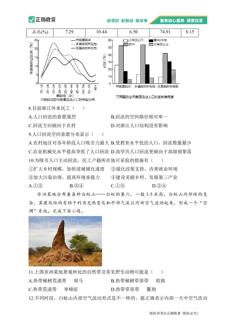 2023届新高考地理金榜猜题卷重庆专版_2023高考押题卷_正确教育金榜猜题卷_（新高考）正确教育丨金榜猜题卷_新高考地理