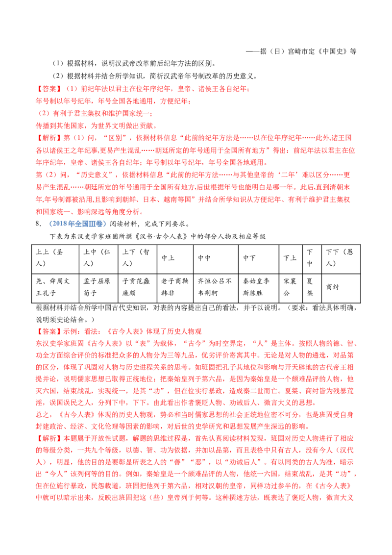 专题01从中华文明起源到秦汉统一多民族封建国家的建立与巩固（解析卷）_近10年高考真题汇编（必刷）_十年（2014-2024）高考历史真题分项汇编（全国通用）