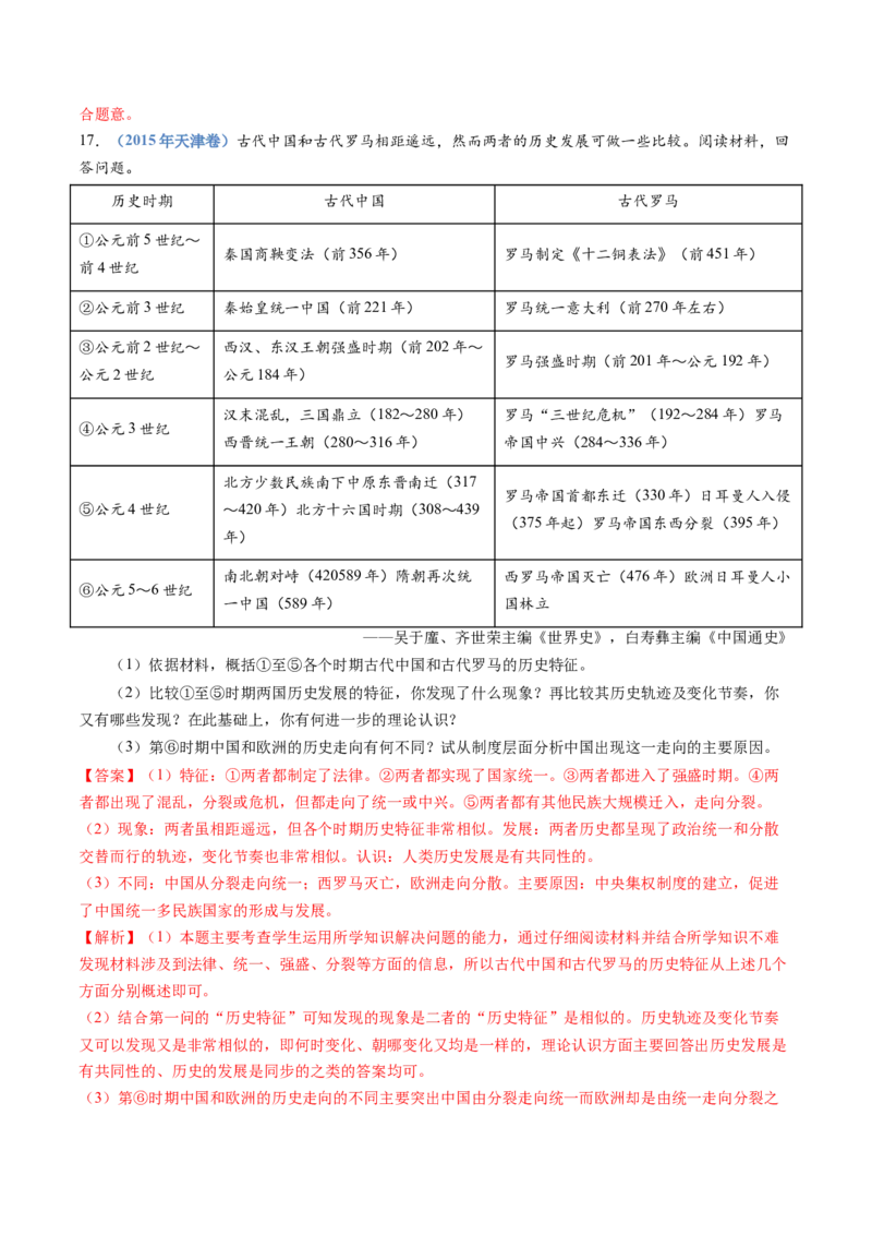 专题01从中华文明起源到秦汉统一多民族封建国家的建立与巩固（解析卷）_近10年高考真题汇编（必刷）_十年（2014-2024）高考历史真题分项汇编（全国通用）