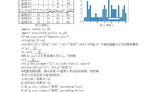 浙江省A9协作体暑假返校联考技术_2025年8月_250828浙江省A9协作体暑假返校联考（全科）