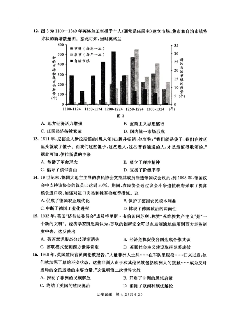 四川省成都市2022级高中毕业班第二次诊断性检测历史_2025年3月_250312四川省成都市2022级高中毕业班第二次诊断性检测（全科）_四川省成都市2022级高中毕业班第二次诊断性检测历史