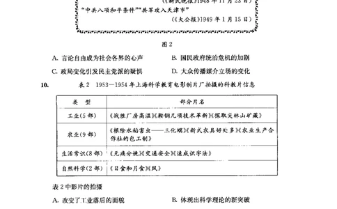 四川省成都市2022级高中毕业班第二次诊断性检测历史_2025年3月_250312四川省成都市2022级高中毕业班第二次诊断性检测（全科）_四川省成都市2022级高中毕业班第二次诊断性检测历史