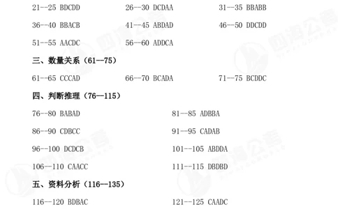 四海24下套题二期答案--行测12（副省）_2026考公资料_花生十三合集_套题班2025花生行测+飞扬申论套题⭐⭐_行测套题2025花生十三国考套卷班二期_答案+常识解析+复盘表