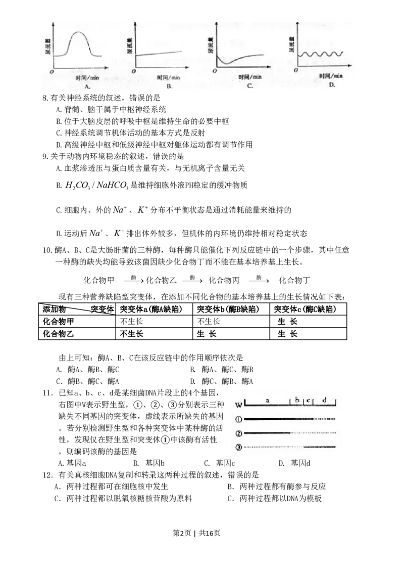 2009年高考生物试卷（海南）（解析卷）_生物历年高考真题_新&middot;PDF版2008-2025&middot;高考生物真题_生物（按年份分类）2008-2025_2009&middot;高考生物真题