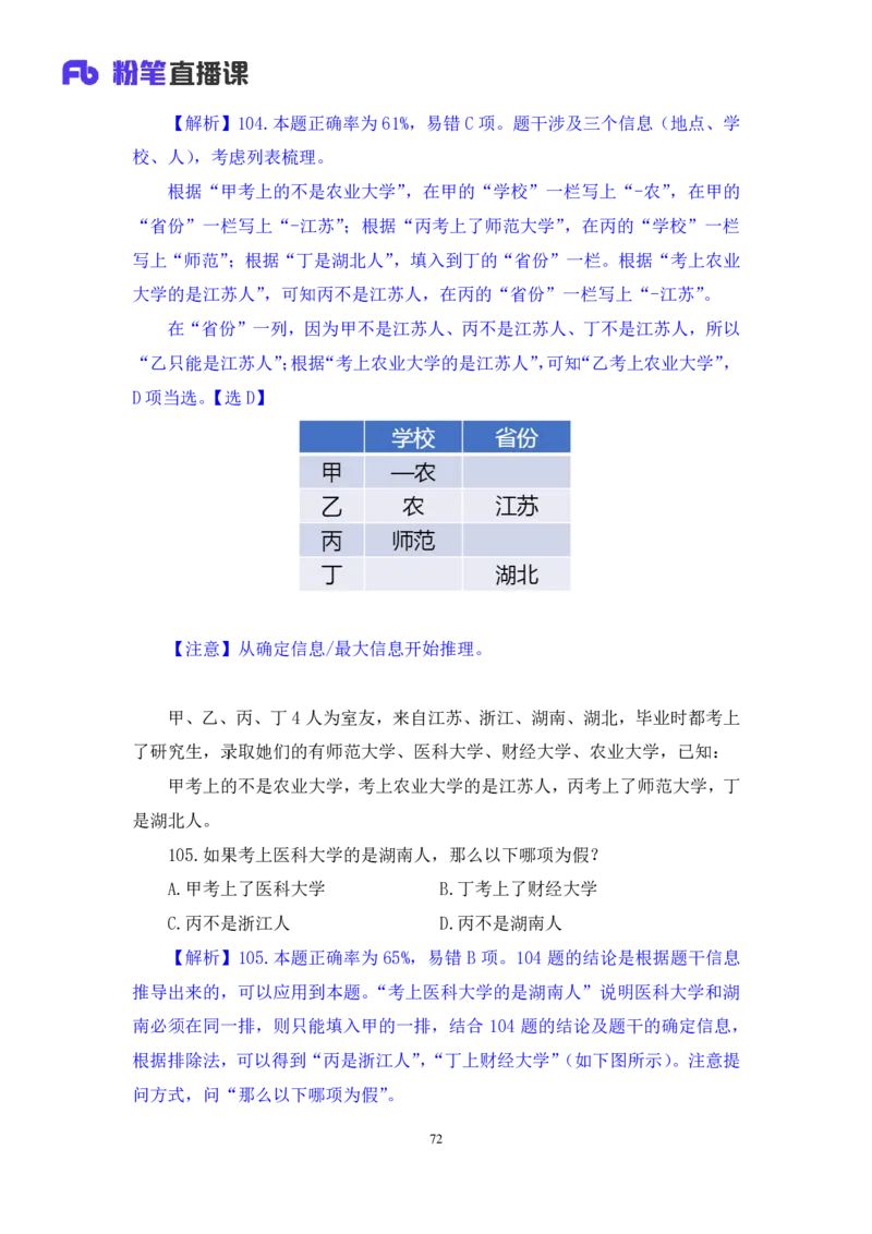 判断2公众号：上岸的资料_2026考公资料_（10）粉笔_2025粉笔国考省考980（课＋笔记）_粉笔980（25多省）_22025FB江苏省考980系统班_3.全套题演练_全讲义笔记