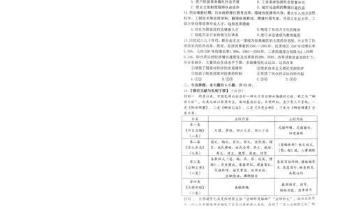 腾云10月联考历史试卷_2025年10月_251019湖北省腾云联盟2026届高三10月联考（全科）_湖北省腾云联盟2026届高三10月联考历史