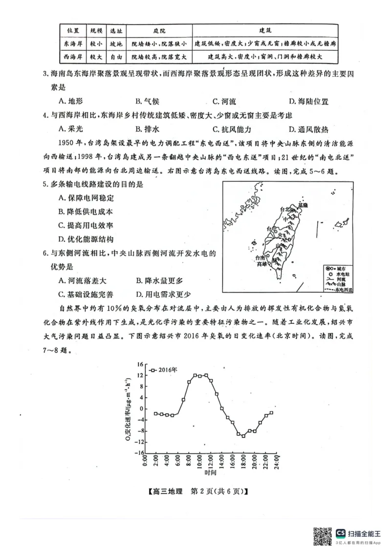 河池市2024年秋季学期高三期末学业水平质量检测地理_2025年1月_250118广西壮族自治区河池市2024年秋季学期高三期末学业水平质量检测（全科）