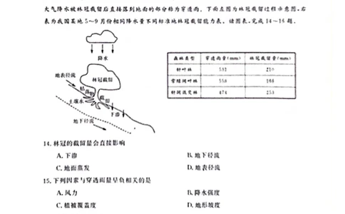 河池市2024年秋季学期高三期末学业水平质量检测地理_2025年1月_250118广西壮族自治区河池市2024年秋季学期高三期末学业水平质量检测（全科）