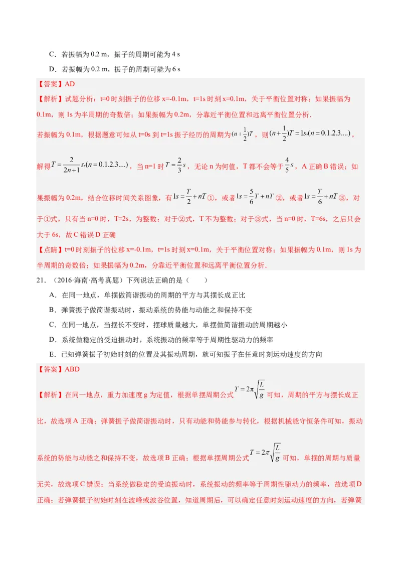 专题32机械振动（解析卷）-十年（2014-2023）高考物理真题分项汇编（全国通用）_近10年高考真题汇编（必刷）_十年（2014-2024）高考物理真题分项汇编（全国通用）