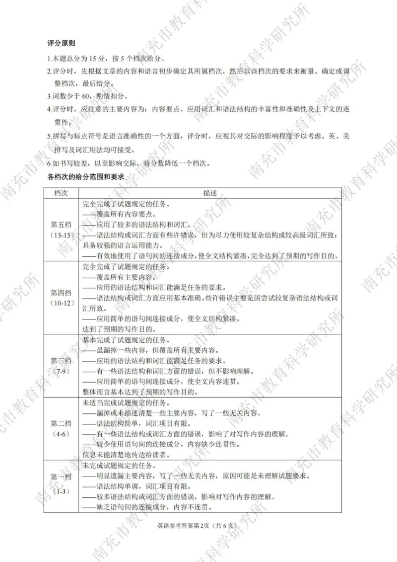 英语答案_2025年2月_2502272025届四川省南充市高三第二次适应性考试（全科）_2025届四川省南充市高三第二次适应性考试英语