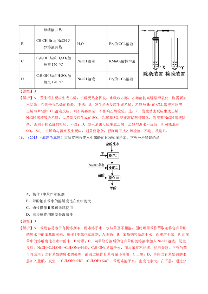 专题69有机实验（选择）（解析卷）_近10年高考真题汇编（必刷）_十年（2014-2024）高考化学真题分项汇编（全国通用）_十年（2014-2023）高考化学真题分项汇编（全国通用）