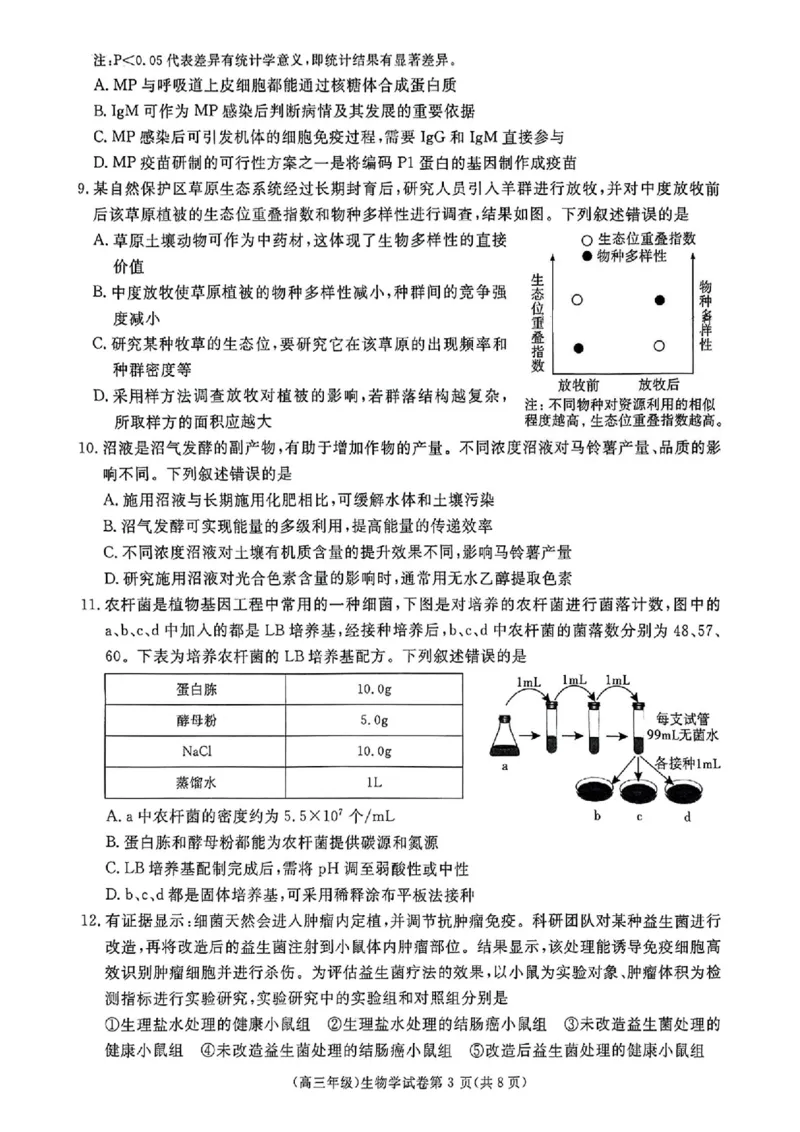 生物_2025年4月_250419江西省赣州市十八县（市、区）二十五校2025届高三下学期期中联考（江西4月质检）（全科）