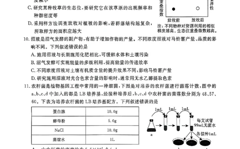 生物_2025年4月_250419江西省赣州市十八县（市、区）二十五校2025届高三下学期期中联考（江西4月质检）（全科）