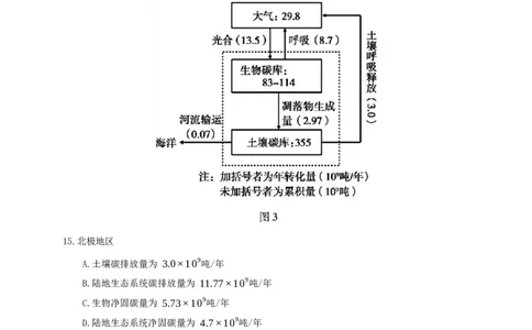 安徽省黄山市2025届高三毕业班质量检测（二模）地理试题（含答案）_2025年4月_250415安徽省宣城市黄山市2025届高三4月第二次模拟（全科）