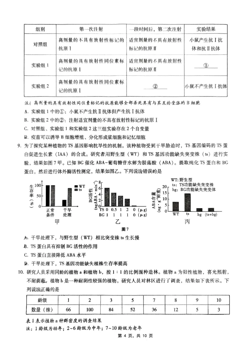 巴蜀中学2025届高考适应性月考卷（七）生物_2025年4月_250414重庆市巴蜀中学2025届高三4月适应性月考卷（七）（全科）_0413重庆市巴蜀中学2025届高三4月适应性月考卷（七）（全）