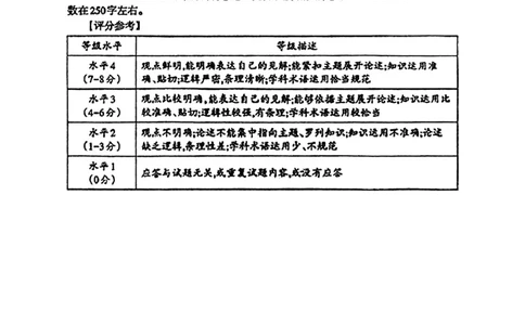 山东省泰安市2025届高三四模检测政治答案_2025年5月_250520山东省泰安市2025届高三四模检测（泰安四模）（全科）