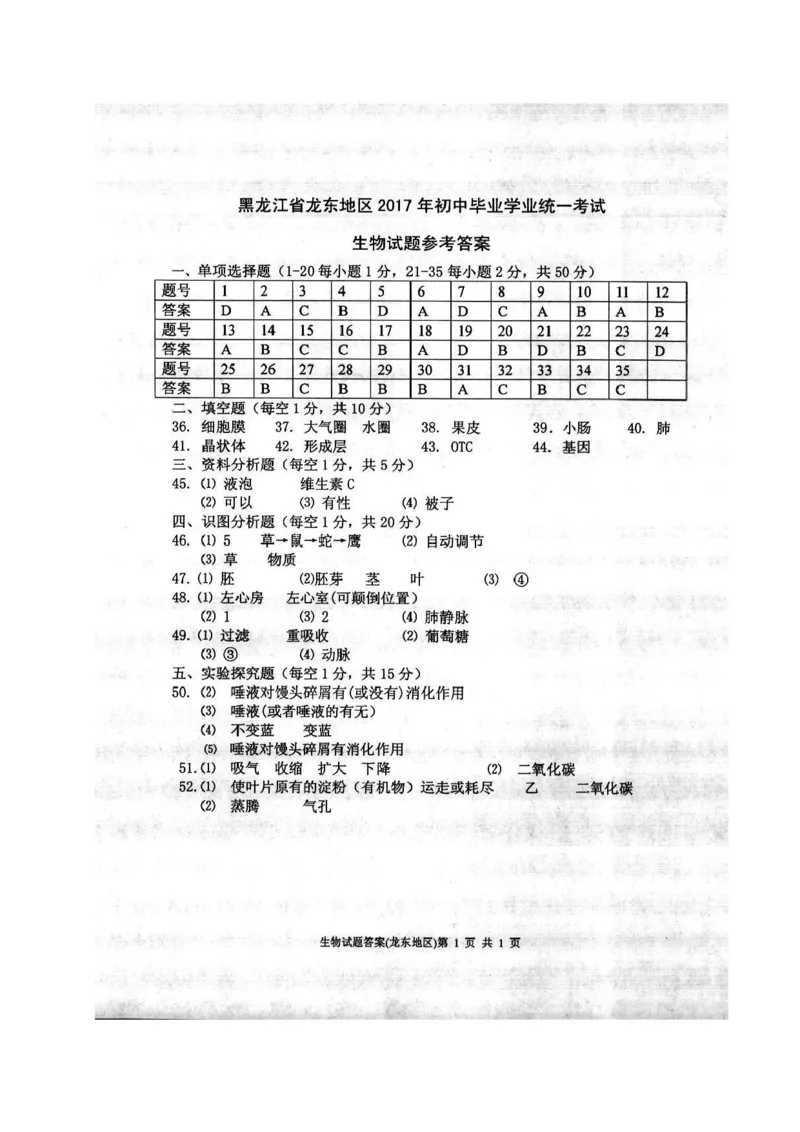 黑龙江省龙东地区2017年中考生物真题试题（扫描版，含答案）_中考真题_8.生物中考真题2015-2024年_2017年全国中考生物124份