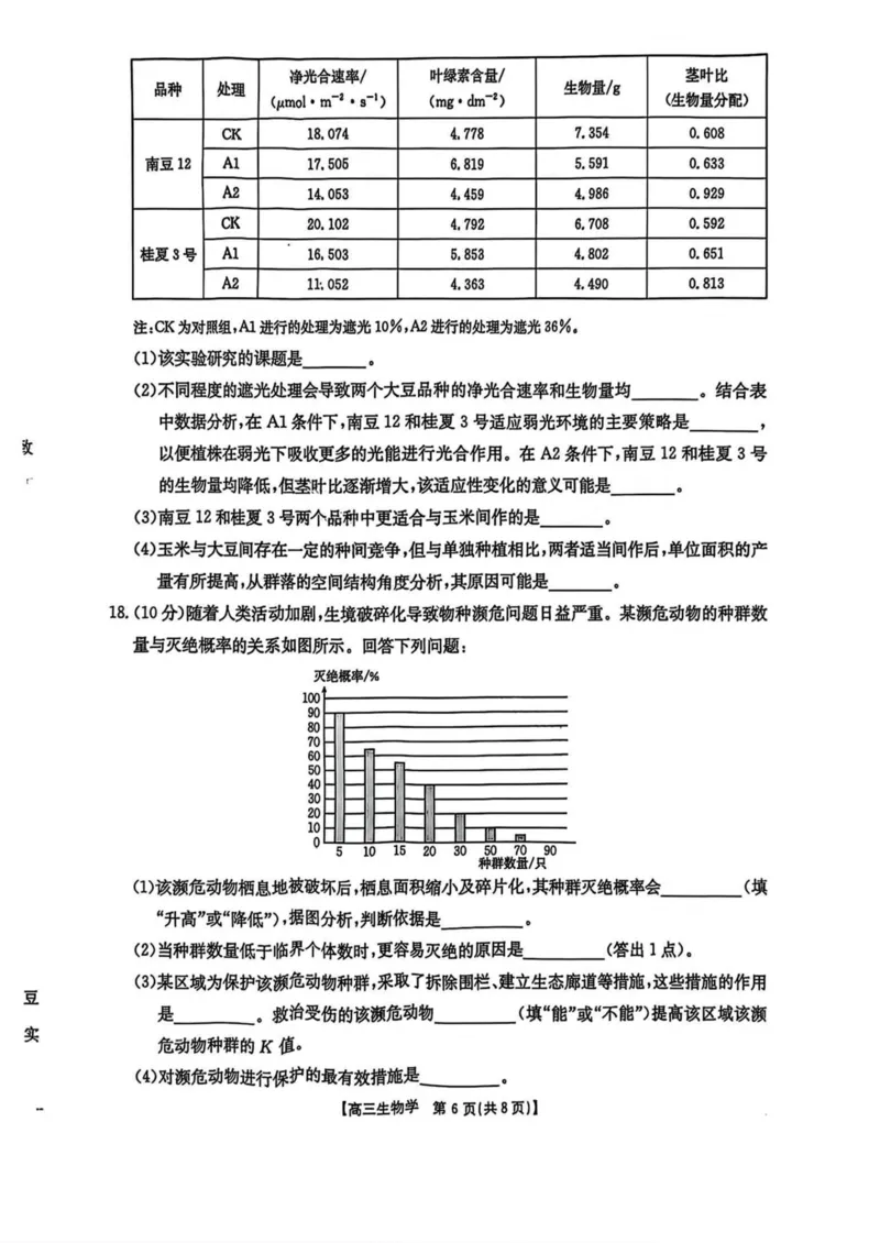 陕西省商洛市2025届高三第三次模拟检测生物试卷（含答案）_2025年3月_250330陕西省商洛市2025届高三第三次模拟检测（金太阳438C）（全科）