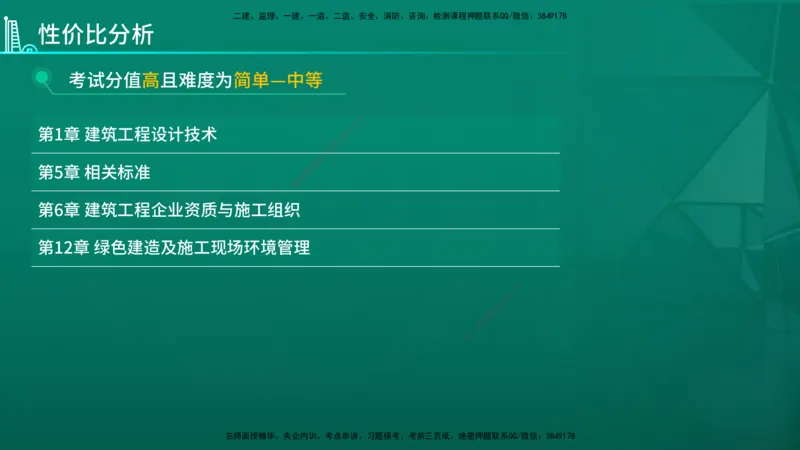 2026年一建《建筑》导学在线版_2026年一级建造师_2026年一建建筑_2026年一建建筑SVIP_2026一建建筑SVIP_02-基础精讲✿高端面授✿深度强化_01.第1章建筑工程设计技术
